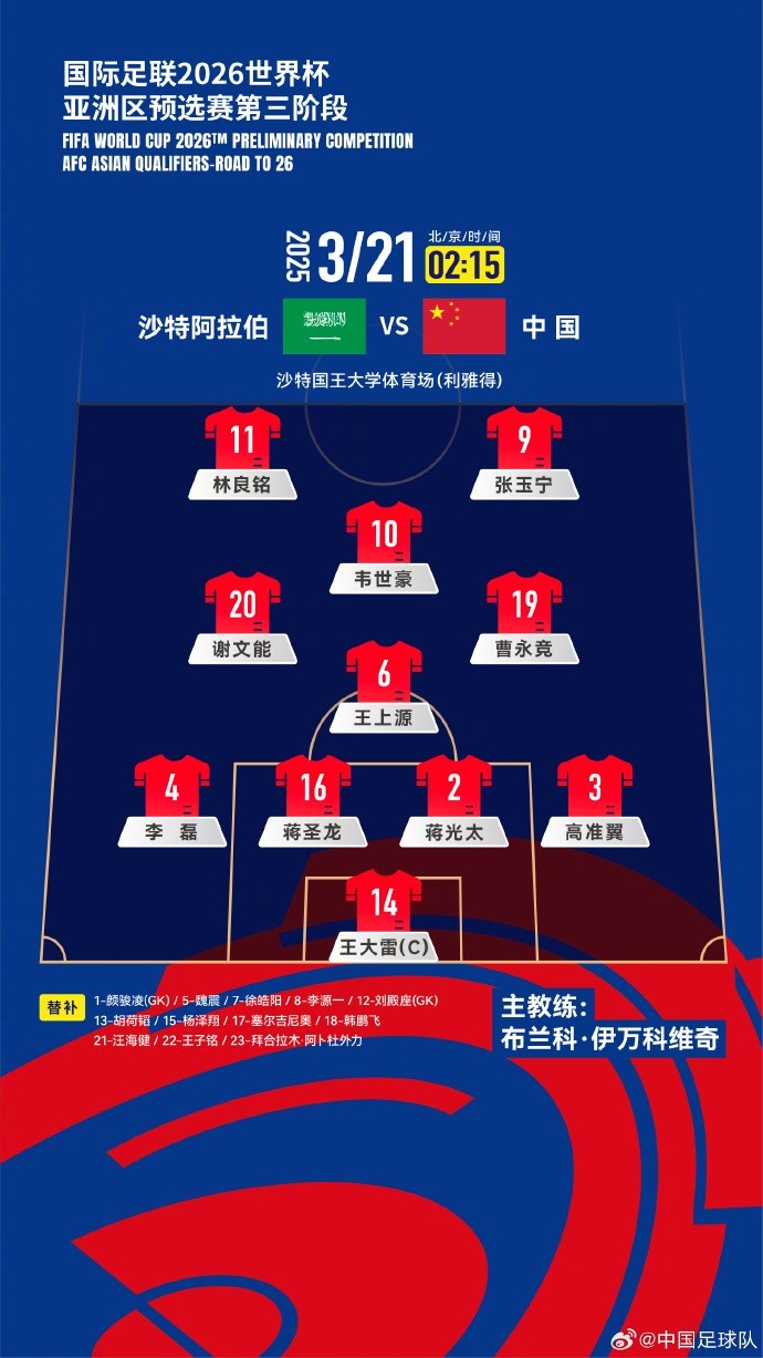 2026美加墨世界杯亞洲區(qū)18強賽沙特vs中國,中國隊首發(fā)陣容
